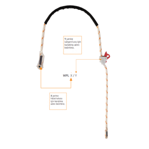 Kaya Safety WPL Konumlandırma Lanyardı 2